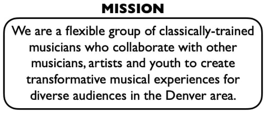Mission: We are a flexible group of classically-trained and jazz musicians who collaborate with other musicians, artists and youth to create transformative musical experiences for diverse audiences in the Denver area.